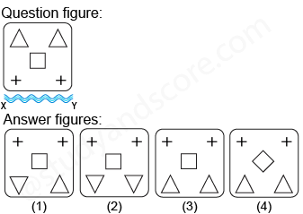 Non verbal reasoning, water images practice questions with detailed solutions, water images question and answers with explanations, Non-verbal series, water images tips and tricks, practice tests for competitive exams, Free water images practice questions